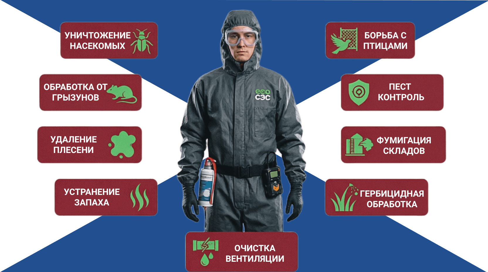 Услуги компании